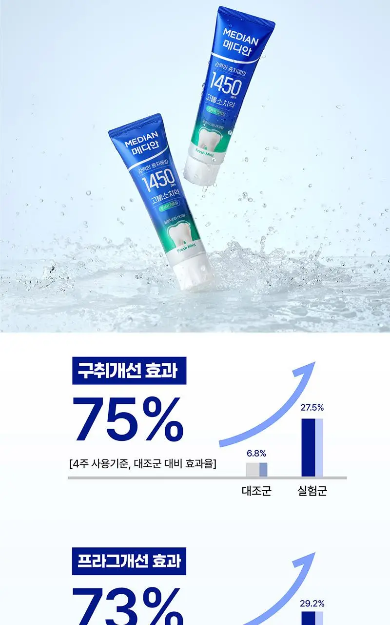 [고불소]메디안 1450 고불소치약 프레쉬민트 100G*3개 상세페이지 9